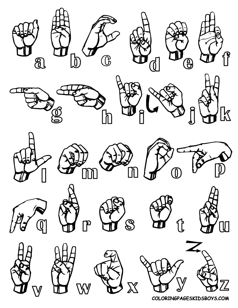 hand spelling alphabet